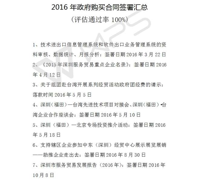 2016年政府购买合同签署汇总.jpg
