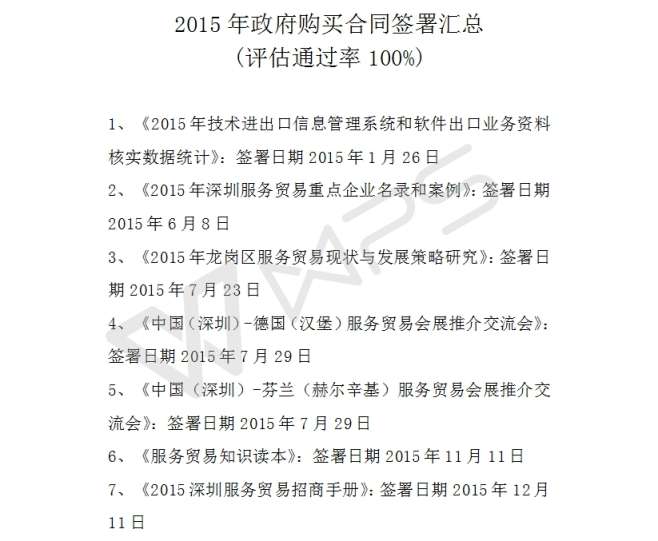 2015年政府购买合同签署汇总.jpg
