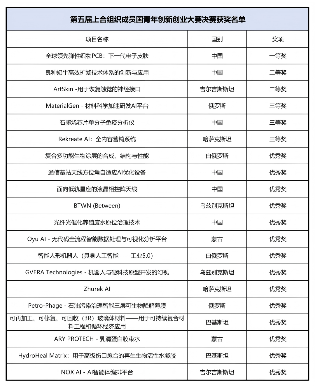 微信图片_2026-08-21_165506_211.png