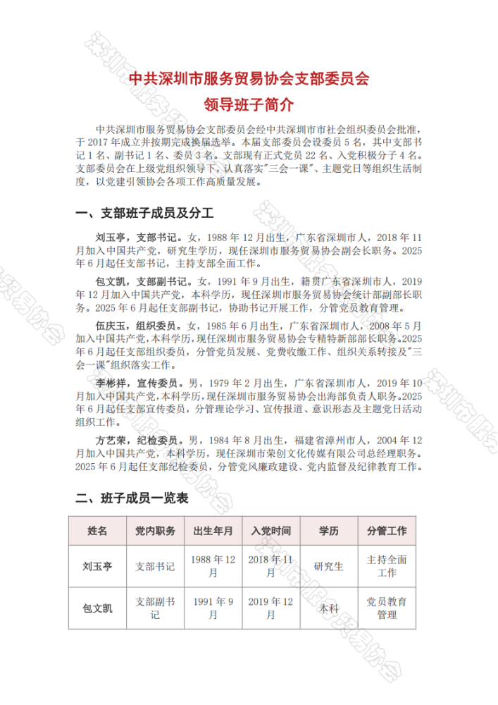 中共深圳市服务贸易协会支部委员会领导班子简介_01.png