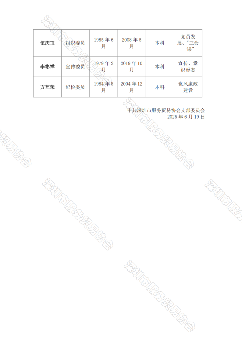 中共深圳市服务贸易协会支部委员会领导班子简介_02.png