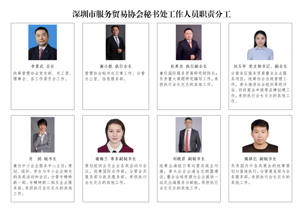 深圳市服务贸易协会秘书处工作人员职责分工(1)_01.png