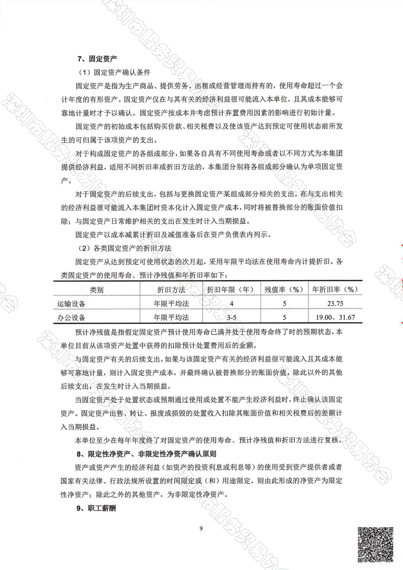 服务贸易协会2024审计报告--终版_10.png