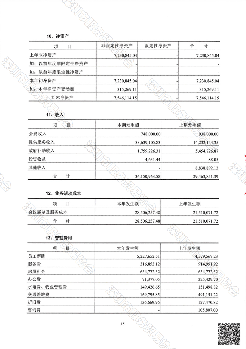 服务贸易协会2024审计报告--终版_16.png