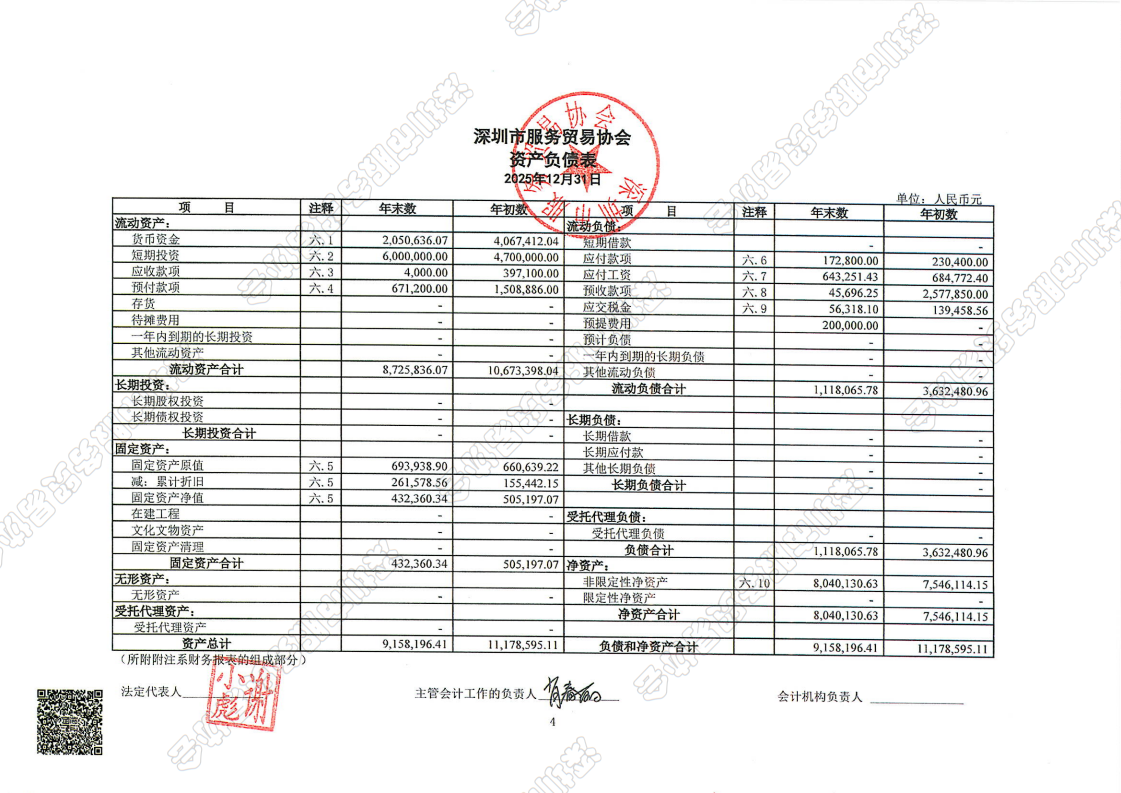 服务贸易协会2025年审报告-终版_05.png