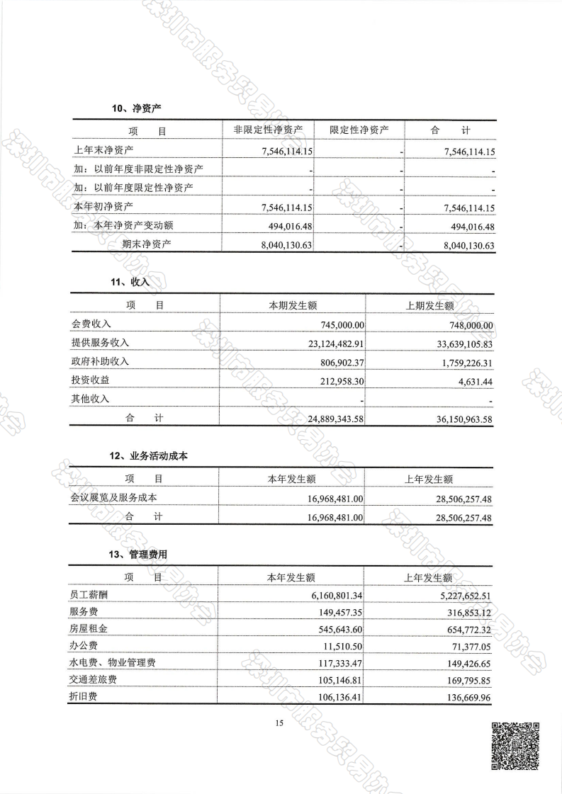 服务贸易协会2025年审报告-终版_16.png