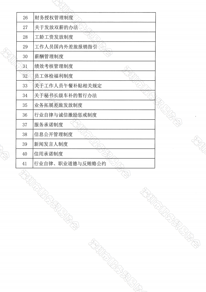 五届一次理事会纪要、决议_08.png