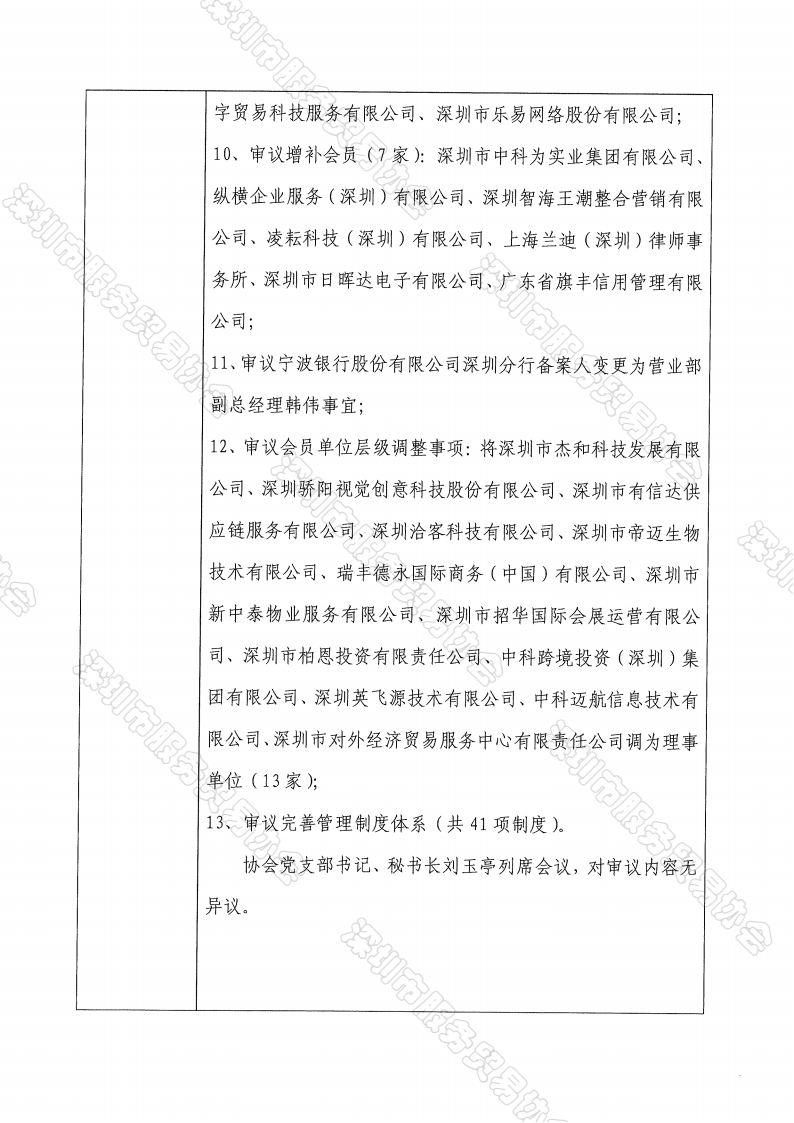 四届六次理事会纪要、决议_02.png
